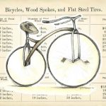 Let's Go For a Spin II