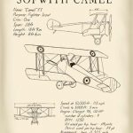 Sopwith Camel