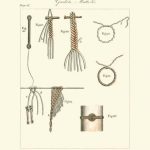 Nautical Details III